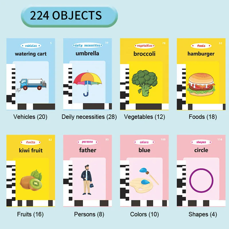 Spanish & English Bilingual Flash Card Reader Insert Type Word Learning Machine Children Early Educational Tool Birthday Gift